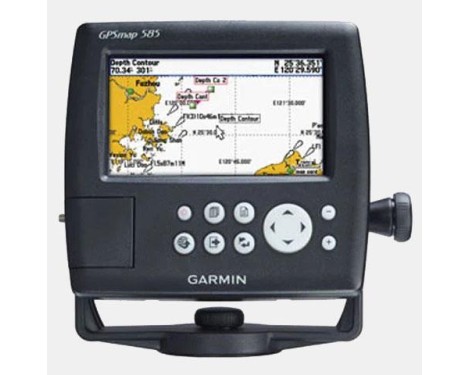 GPS Systems