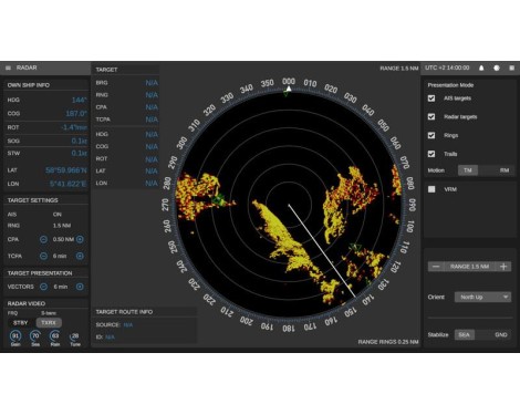 ARPA Radar